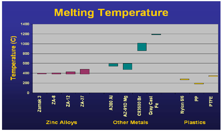 chart-img