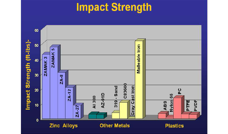 chart-img