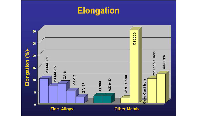 chart-img
