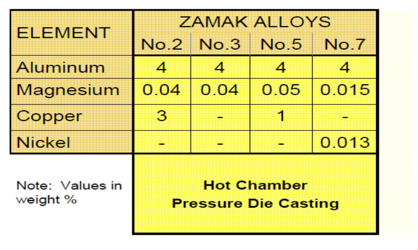 table-img