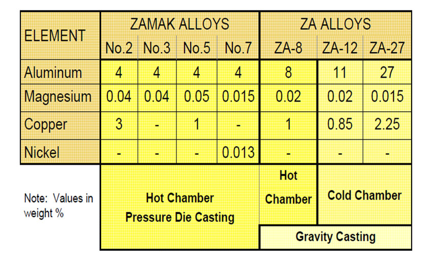 table-img