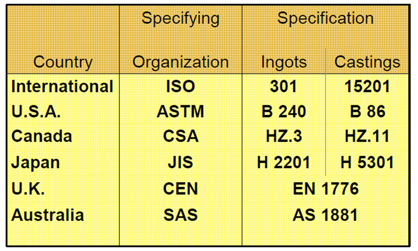 table-img